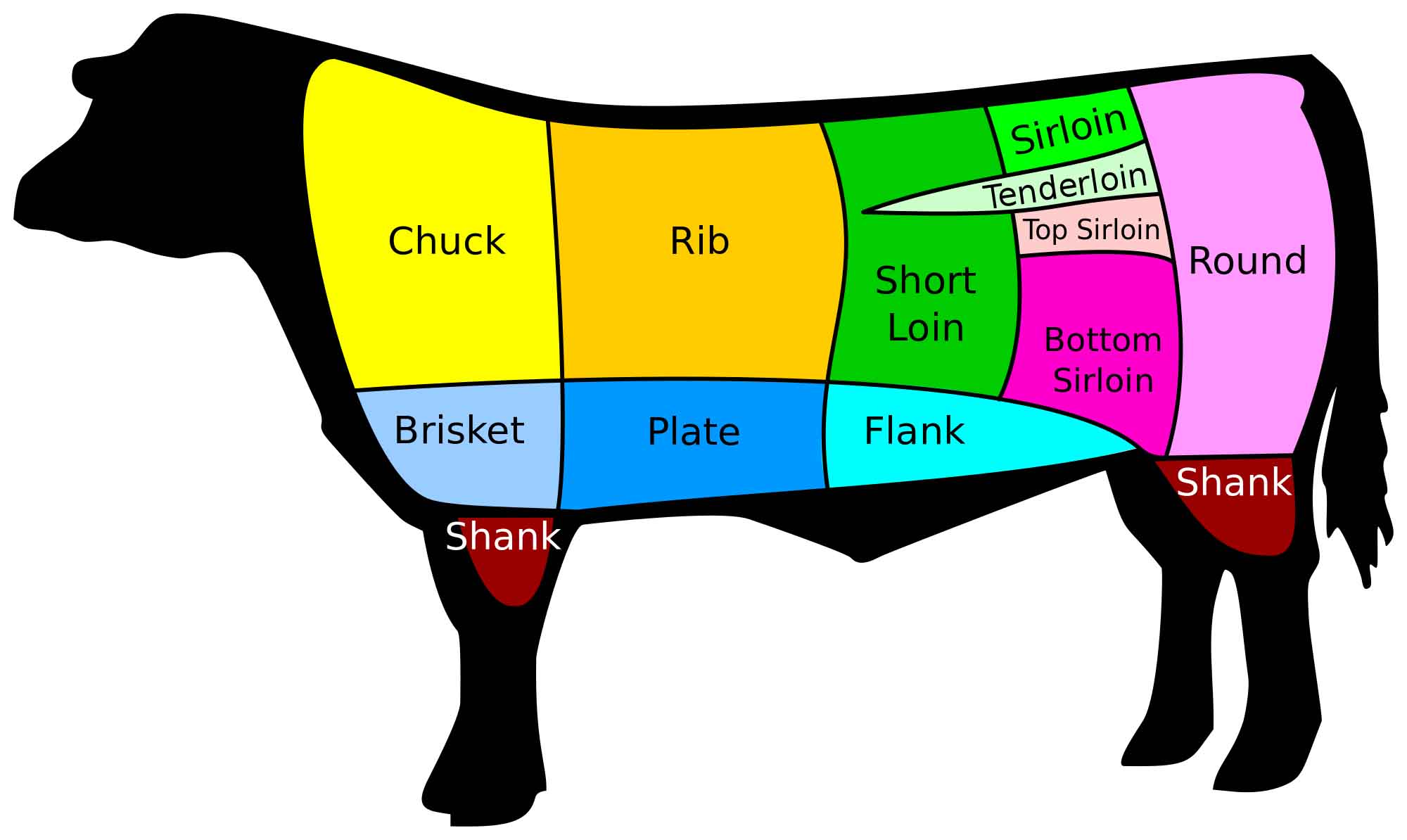 bản đồ thịt bò